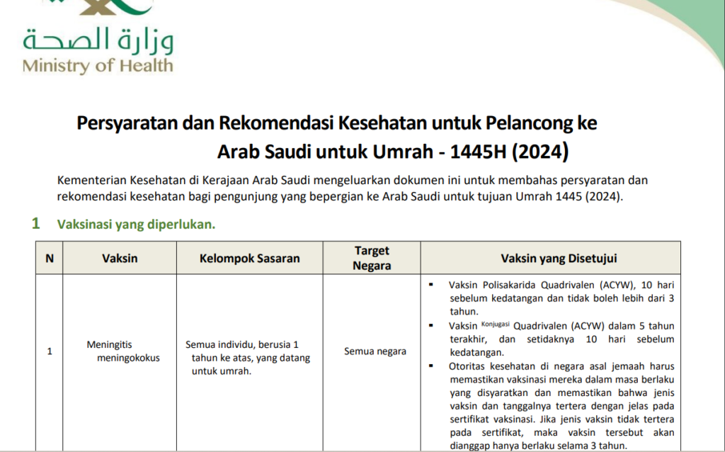 surat edaran kerajaan saudi arabia soal vaksin